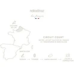 Nobodinoz Sac à Poussette Lin Français Greige -Sorties et bagagerie boutique sac a poussette lin francais greige 13